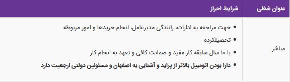 استخدام مباشر در یک شرکت تولیدی-گردشگری معتبر در اصفهان