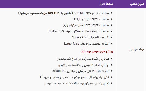 استخدام برنامه نویس در شرکت بنیان بارمان مدار مکانیک در تهران