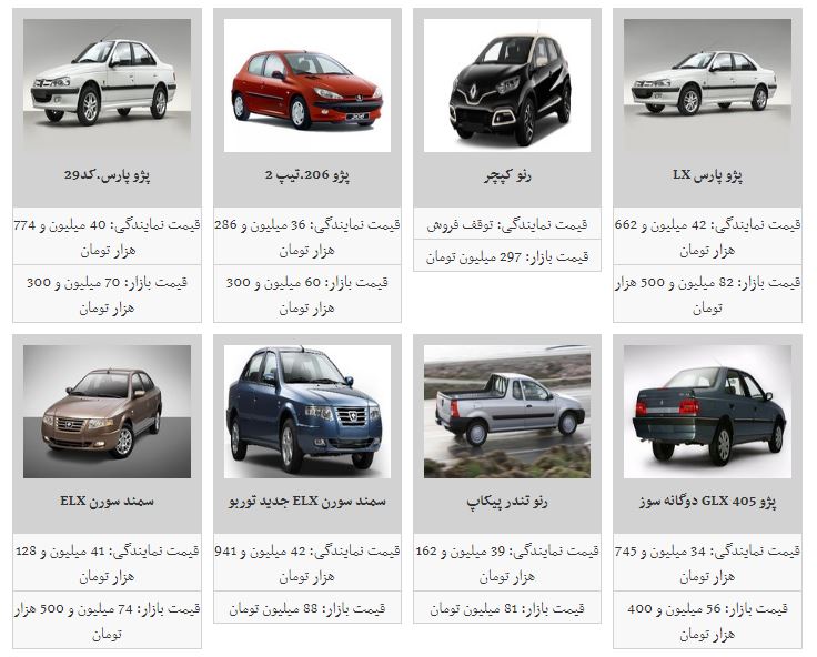 قیمت خودرو افزایش یافت+جدول