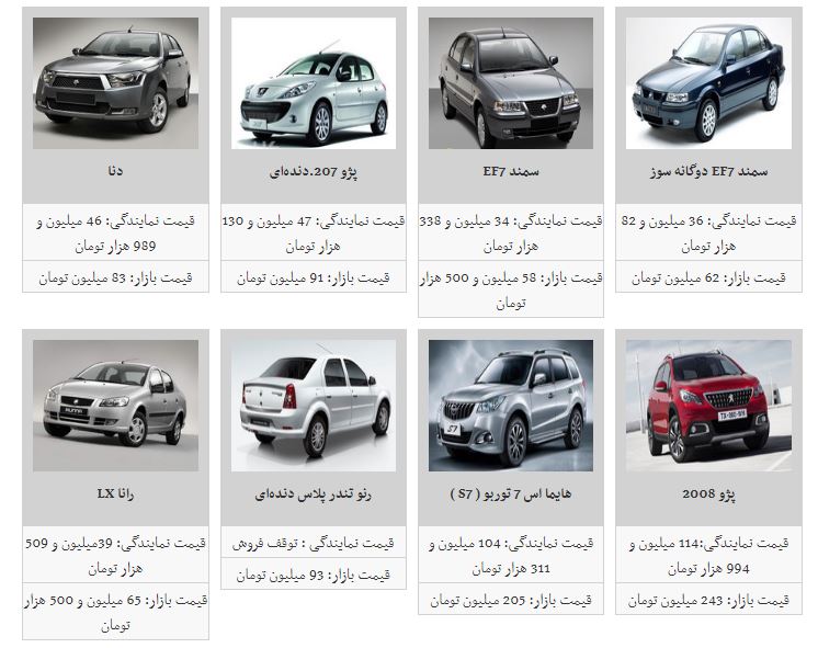 قیمت خودرو افزایش یافت+جدول