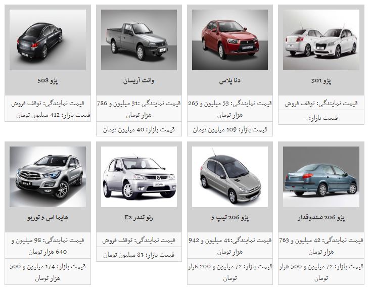 قیمت خودرو افزایش یافت+جدول