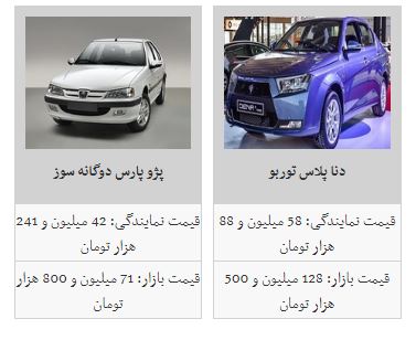 قیمت خودرو افزایش یافت+جدول