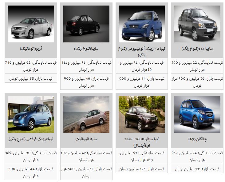 قیمت خودرو افزایش یافت+جدول