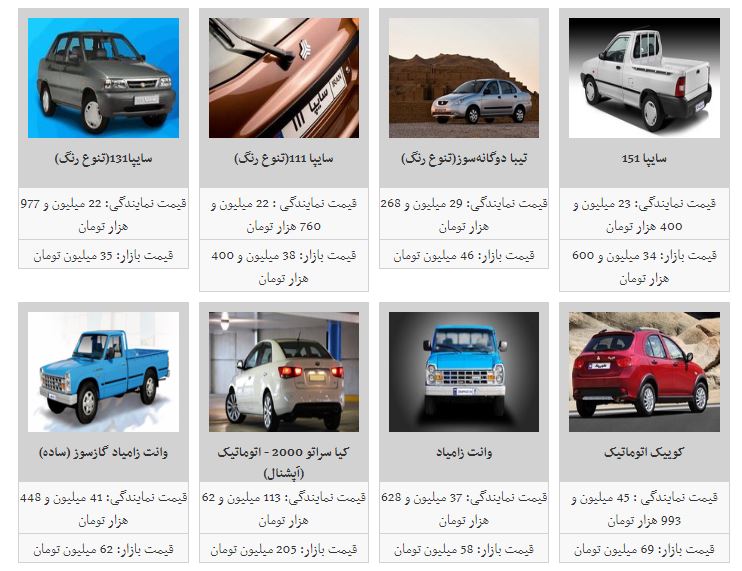قیمت خودرو افزایش یافت+جدول