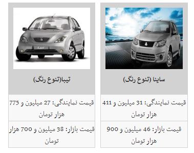 قیمت خودرو افزایش یافت+جدول