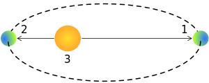 محبی