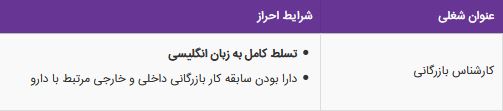 استخدام کارشناس بازرگانی در یک شرکت معتبر دارویی در تهران