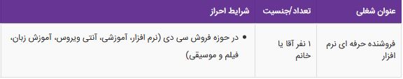 استخدام فروشنده نرم افزار در یک فروشگاه