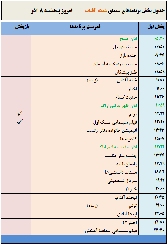 برنامه&zwnj;های سیمای شبکه آفتاب در هشتم آذرماه ۹۷