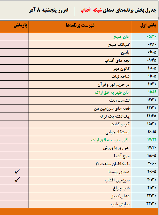 برنامه&zwnj;های صدای شبکه آفتاب در هشتم آذرماه ۹۷