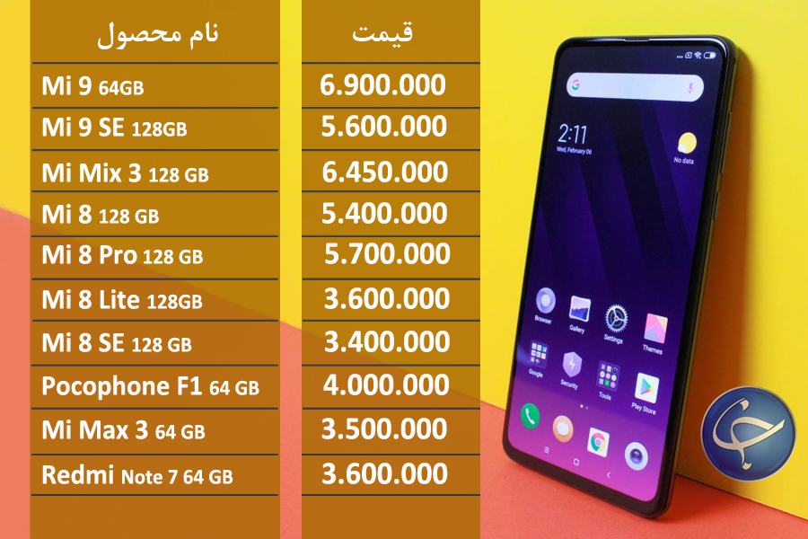 آخرین قیمت تلفن همراه در بازار (بروزرسانی ۱۰ فروردین) +جدول