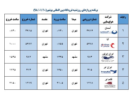 جدول پروازهای فرودگاه بوشهر