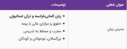 استخدام مدرس زبان های آلمانی،فرانسه و ترکی استانبولی در اهواز