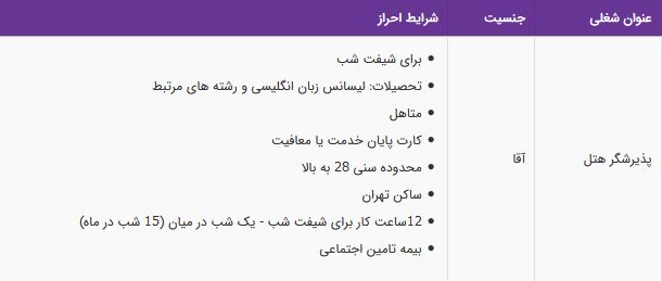 استخدام پذیرشگر هتل آقا در هتل کارون در تهران