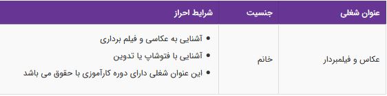 استخدام عکاس، فیلم بردار در تهران