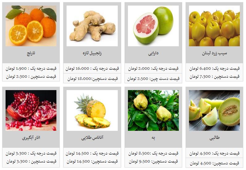 آخرین وضعیت بازار میوه و تره&zwnj;بار + قیمت&zwnj;ها