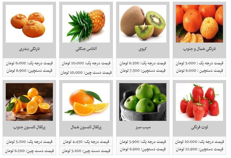 آخرین وضعیت بازار میوه و تره&zwnj;بار + قیمت&zwnj;ها