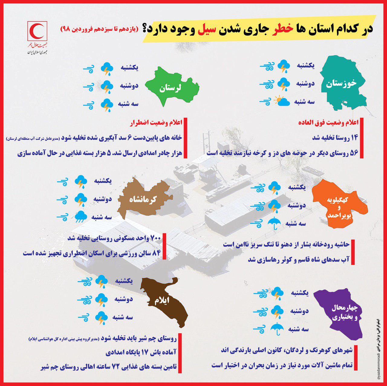 در کدام استان&zwnj;ها خطر جاری شدن سیل وجود دارد؟ +اینفوگرافیک