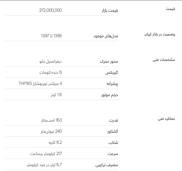 بررسی خودرو پژو 2008