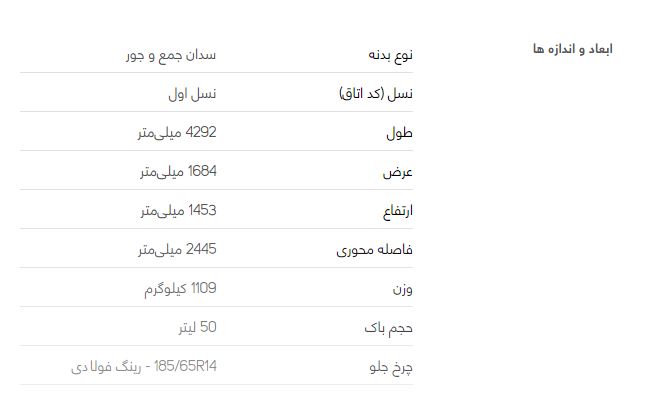 بررسی خودرو رانا LX