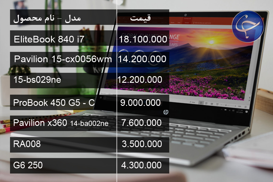 آخرین قیمت انواع لپ تاپ در بازار (تاریخ 11 فروردین) +جدول