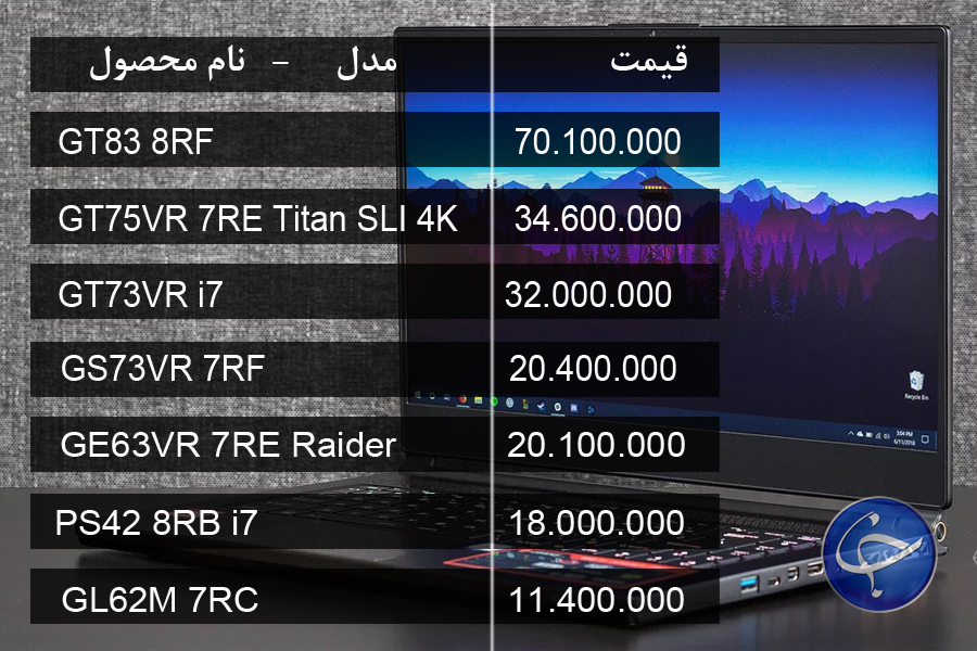 آخرین قیمت انواع لپ تاپ در بازار (تاریخ 11 فروردین) +جدول