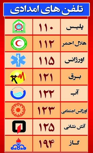 پیش بینی وضعیت آب و هوایی و ترافیکی استان مرکزی در روز طبیعت