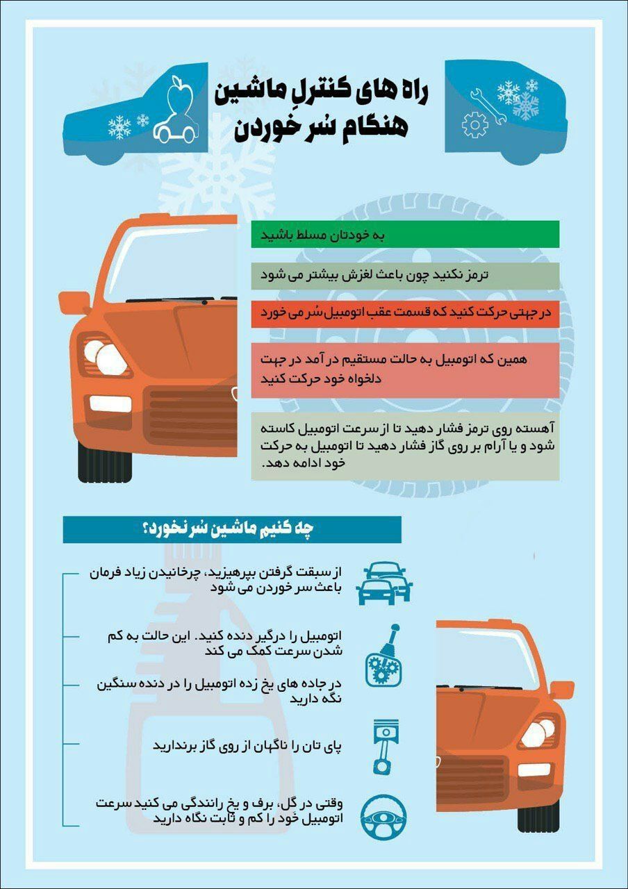 در جاده&zwnj;های لغزنده و شرایط نا متعارف حفظ خونسردی و دانستن چند نکته ساده می&zwnj;تواند جان شما را حفظ کند.