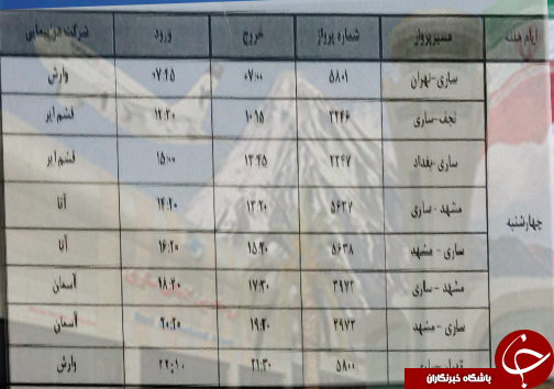 پرواز&zwnj;های چهارشنبه ۱۴ فروردین ماه فرودگاه&zwnj;های مازندران