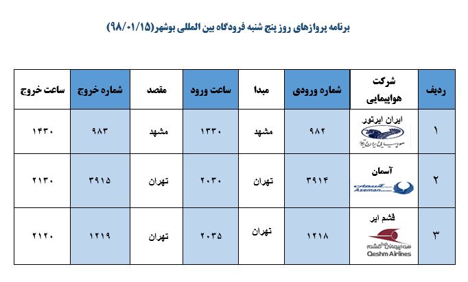 جدول پرواز&zwnj;های فرودگاه بوشهر
