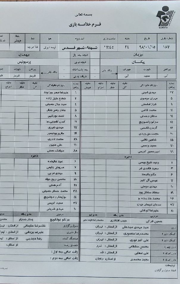 پیکان ۰ - ۰ پرسپولیس / گزارش لحظه به لحظه مسابقه