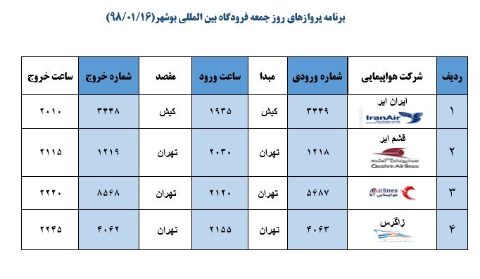 برنامه پرواز&zwnj;های فرودگاه بوشهر
