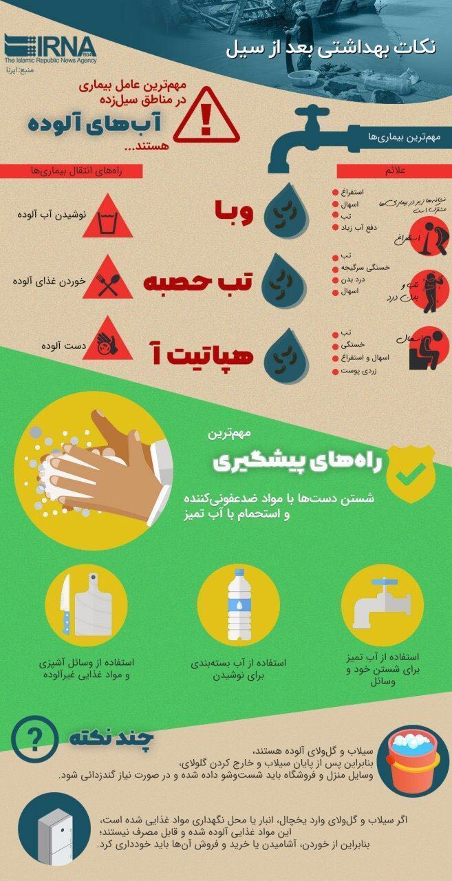 نکات بهداشتی بعد از سیل+ اینفوگرافی