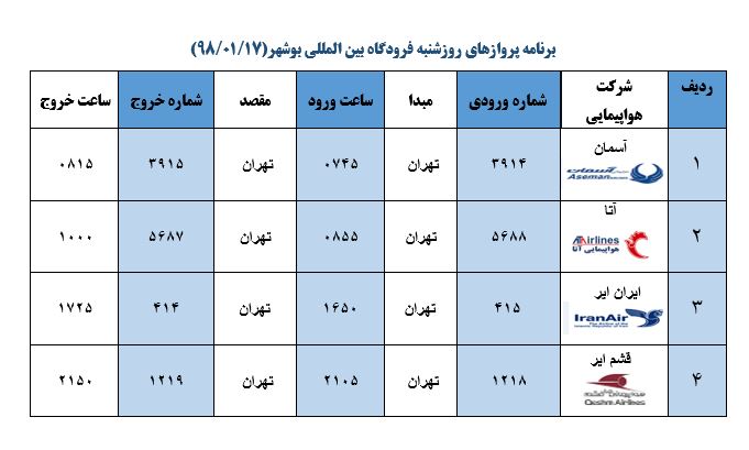 جدول پروازهای فرودگاه بوشهر/ لغو پرواز دیشب تهران-بوشهر