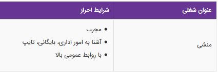 استخدام منشی در یک شرکت پیمانکاری معتبر در تهران