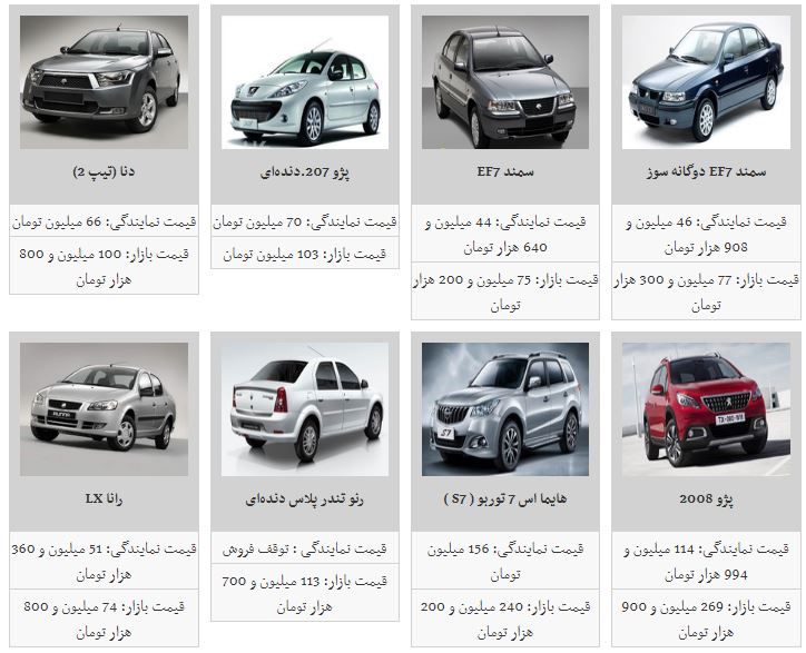 ثبات در بازار خودرو/ قیمت خودرو راکد ماند + جدول