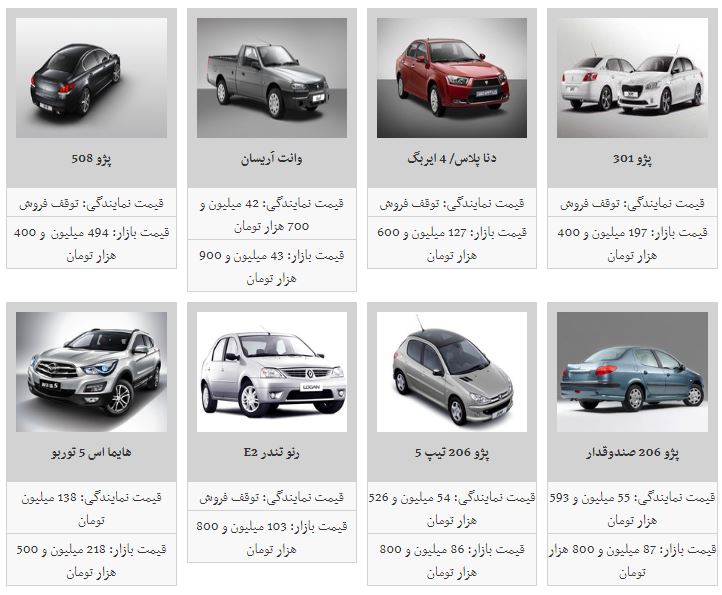 ثبات در بازار خودرو/ قیمت خودرو راکد ماند + جدول