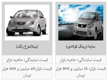 ثبات در بازار خودرو/ قیمت خودرو راکد ماند + جدول
