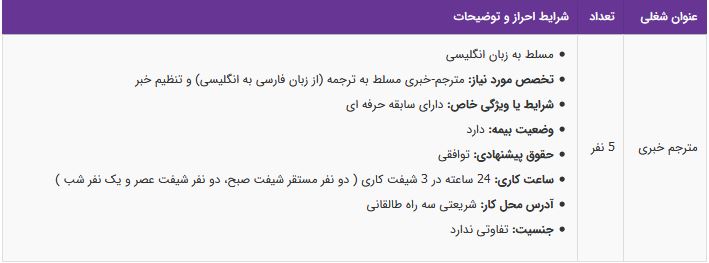استخدام مترجم خبری مسلط به زبان انگلیسی در تهران