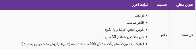 استخدام فروشنده خانم در یک برند معتبر پوشاک در تهران