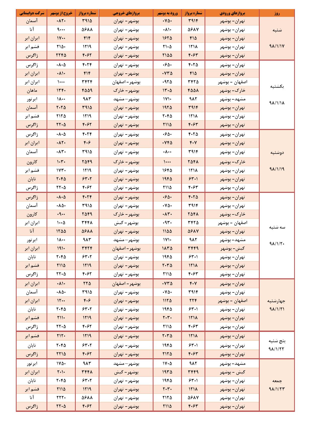 جدول پروازهای فرودگاه بوشهر جدول پروازهای فرودگاه بوشهر