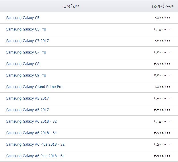 قیمت انواع گوشی همراه در بازار