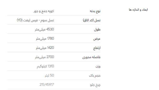 کیا سراتو کوپ را بیشتر بشناسید