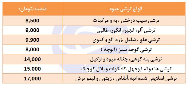 ترشی میوه کیلویی چند؟