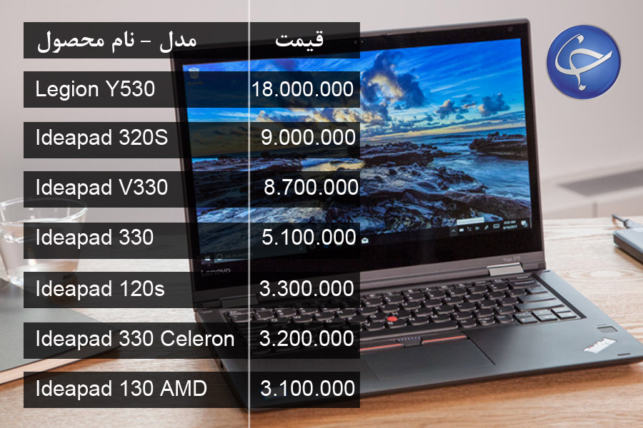 آخرین قیمت انواع لپ تاپ در بازار (تاریخ ۱۹ فروردین) +جدول