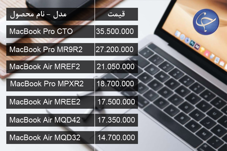 آخرین قیمت انواع لپ تاپ در بازار (تاریخ ۱۹ فروردین) +جدول