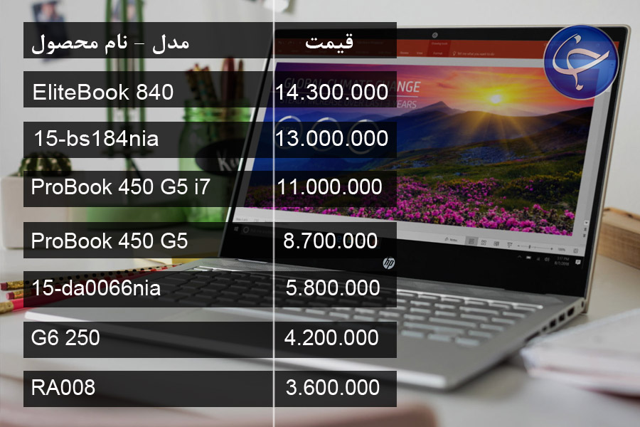 آخرین قیمت انواع لپ تاپ در بازار (تاریخ ۱۹ فروردین) +جدول