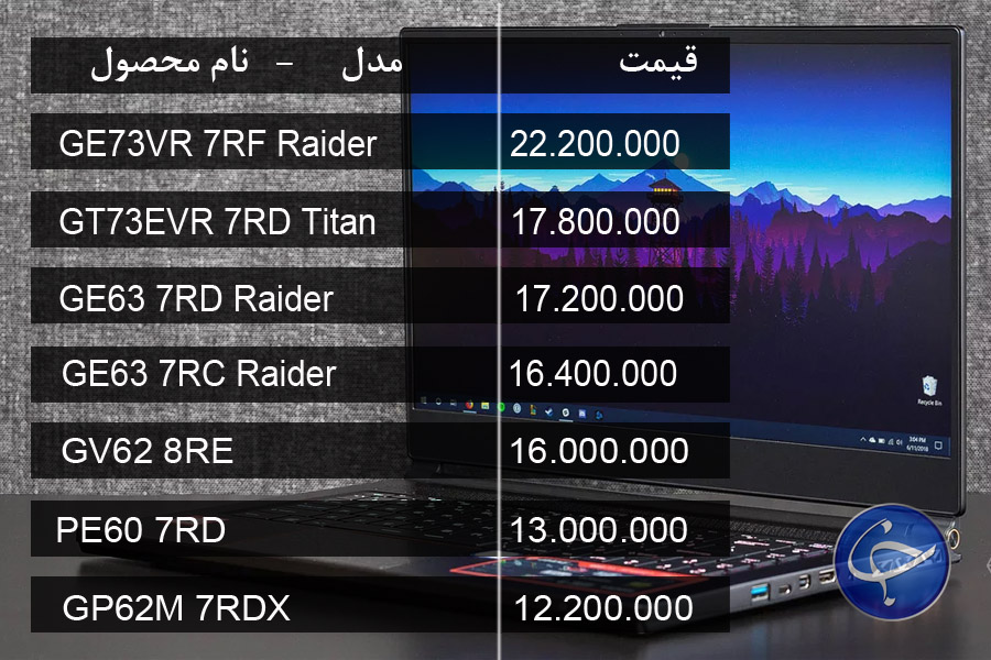 آخرین قیمت انواع لپ تاپ در بازار (تاریخ ۱۹ فروردین) +جدول