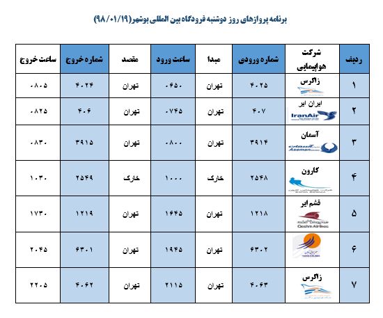جدول پروازهای فرودگاه بوشهر