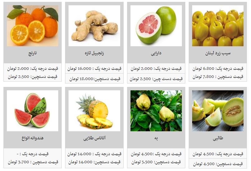قیمت میوه&zwnj;های بهاری در بازار
